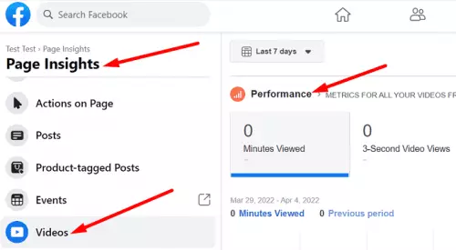 Can You See Who Views Your Facebook Videos (Updated 2022)