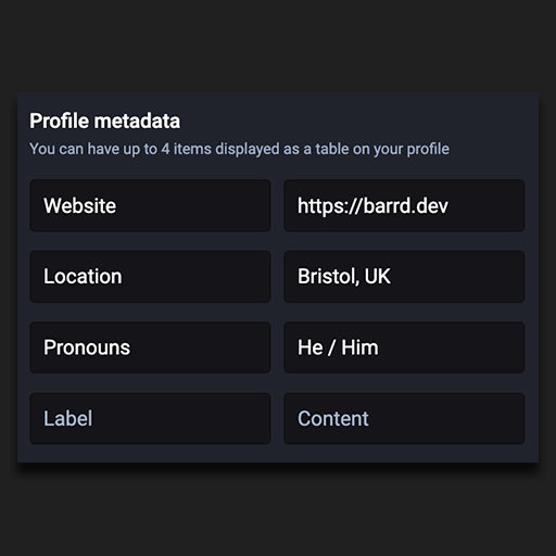 How To Setup Mastodon Profile Metadata? Here's How To Do It
