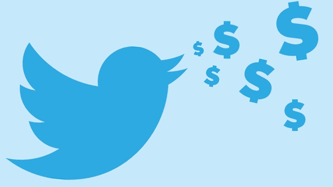 Twitter Subscription Price