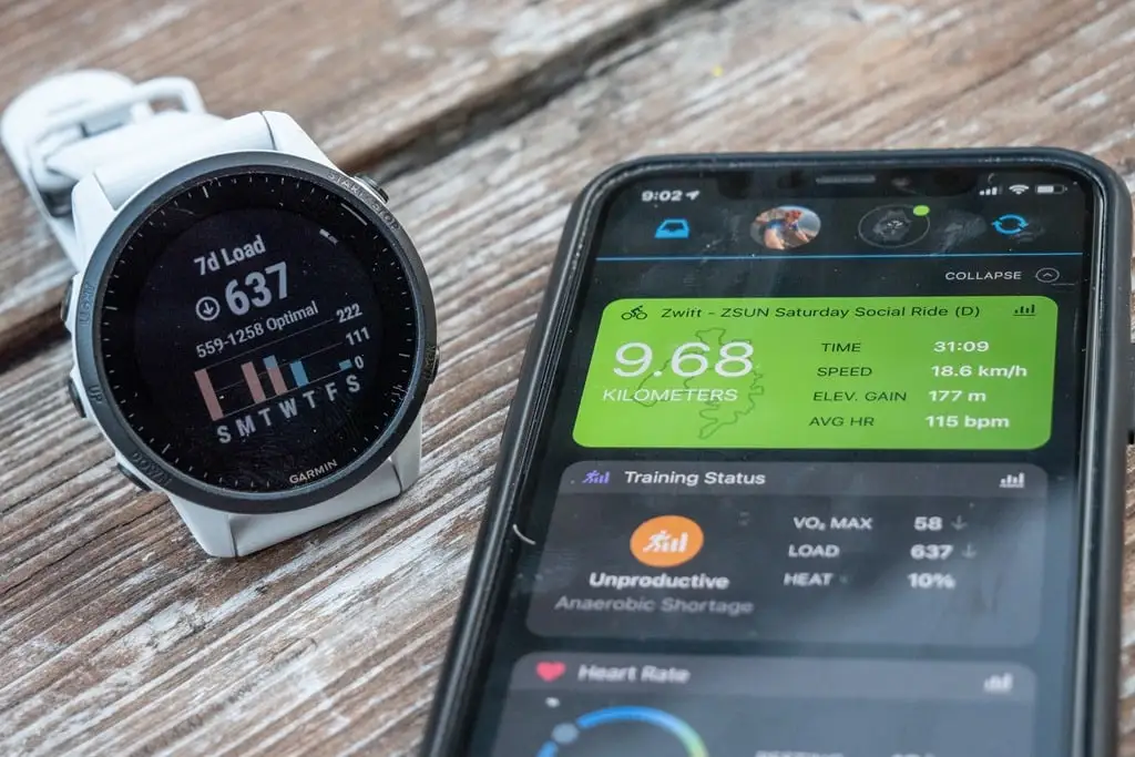 Sync Garmin ; How to Use Garmin Connect to Track Your Fitness? (Updated 2022)
