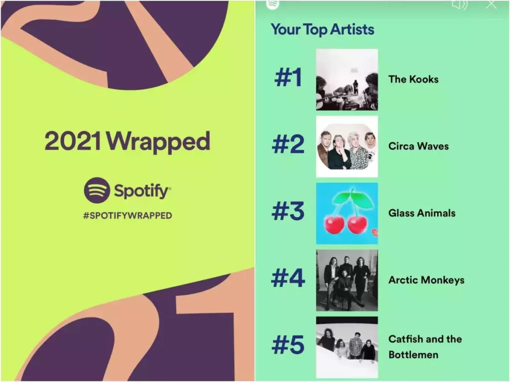What's the Highest Spotify Wrapped Minutes 2023?