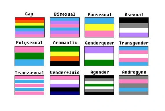 How To Make Pride Flags In Minecraft?