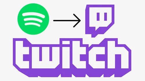 Free Non-Copyright Music For Twitch | Twitch Music Rules Of 2022