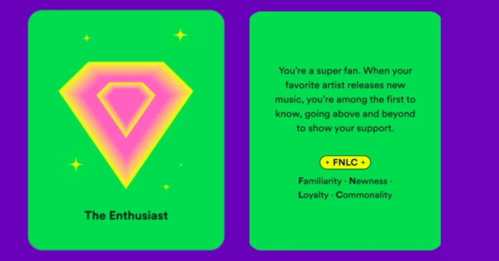 Энтузиаст (FNLC);  Типы личности Spotify 2022 