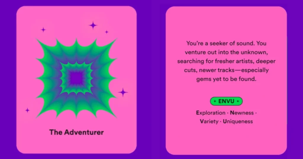 The Adventurer (ENVU); Spotify Wrapped Personality Types 2022 