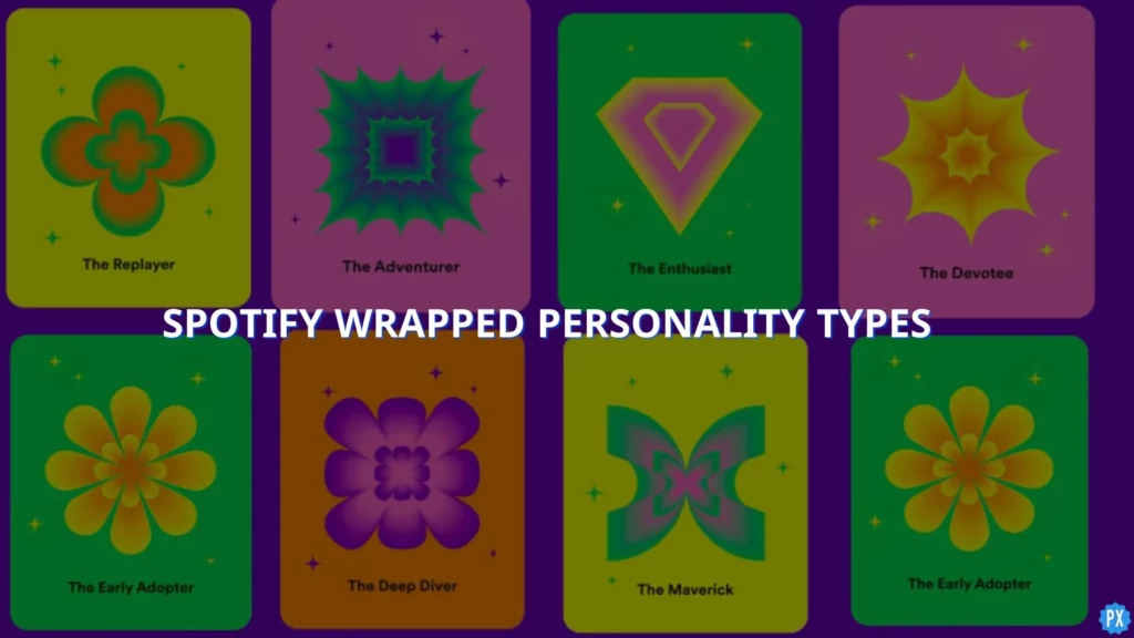 Spotify Wrapped Personality Types | What's Your Spotify Personality?