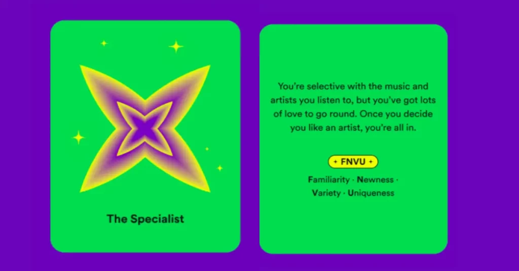 The Specialist (FNVU); Spotify Wrapped Personality Types