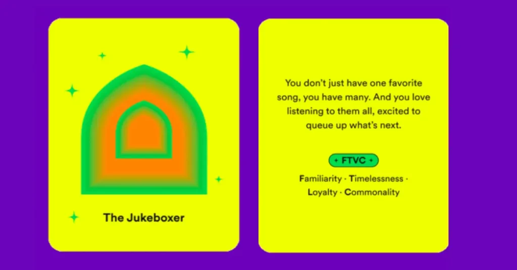 The Jukeboxer (FTVC); Spotify Wrapped Personality Types