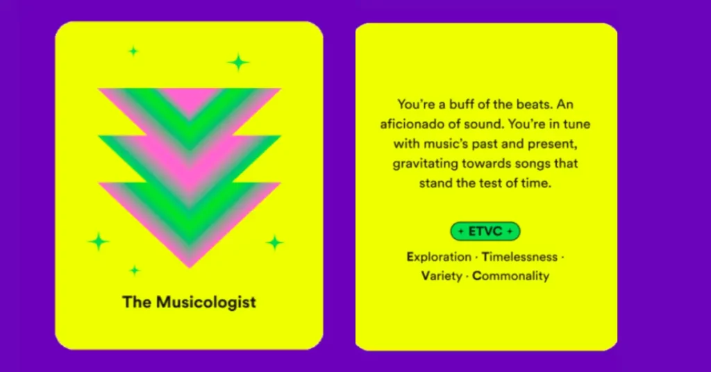 The Musicologist (ETVC); Spotify Wrapped Personality Types
