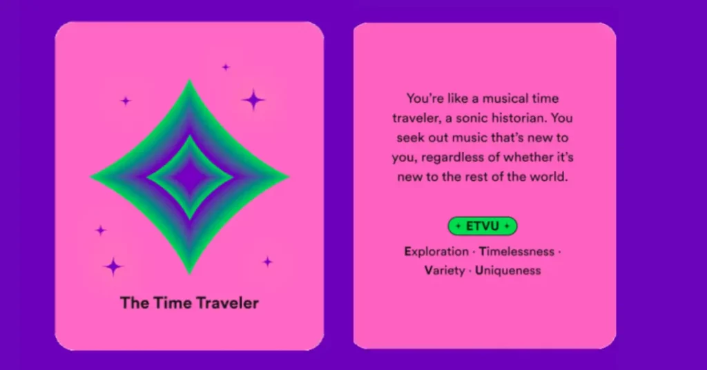 The Time Traveler (ETVU); Spotify Wrapped Personality Types