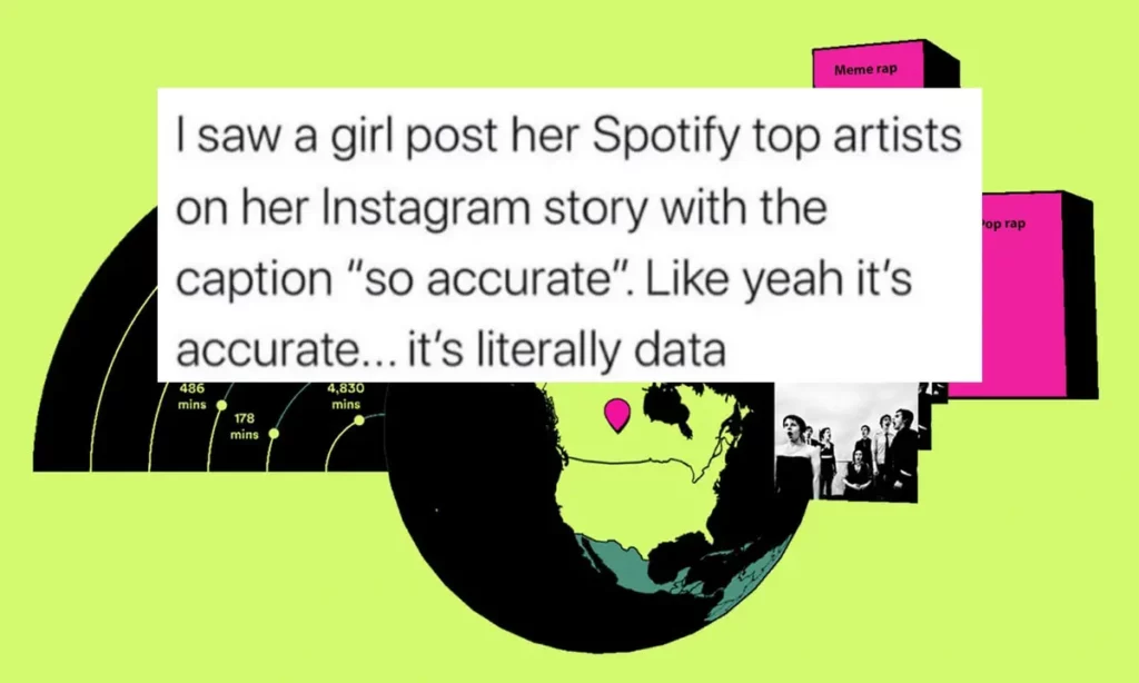 How Accurate is Spotify Wrapped