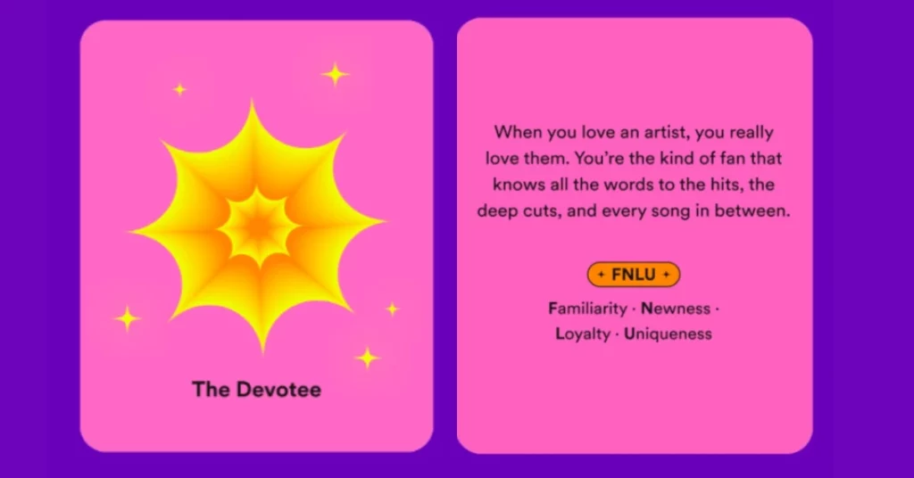 The Devotee (FNLU); Spotify Wrapped Personality Types 2022 