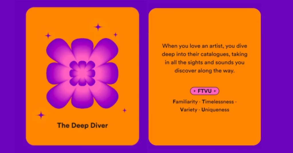 The Deep Diver (FTVU); Spotify Wrapped Personality Types 2022 