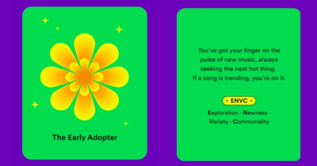 Ранний приверженец (ENVC);  Типы личности Spotify 2022 