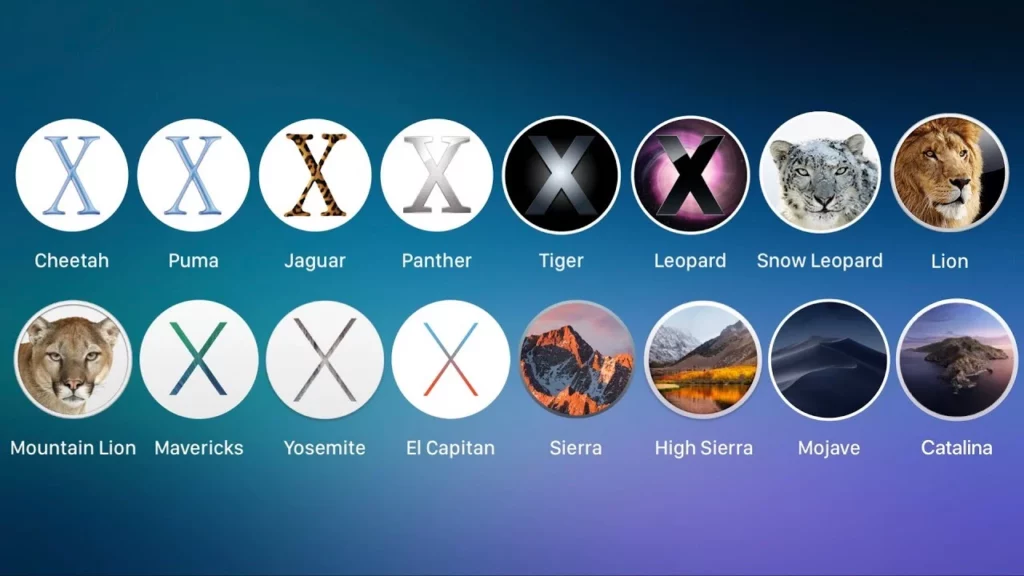 A Comprehensive List of Mac OS X And macOS Versions