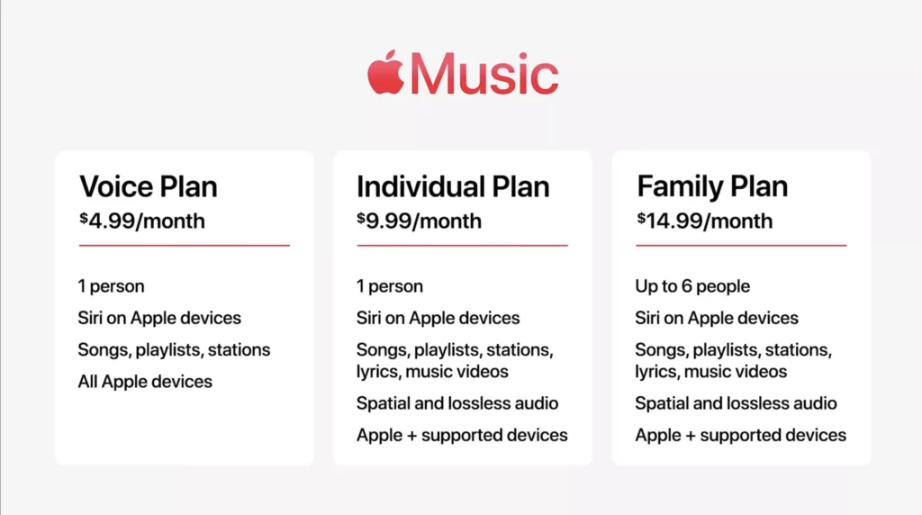 How Much Does the Apple Music Voice Plan  Cost?