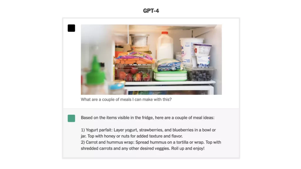 ChatGPT 4 giving meal options on bnased of a picture of fridge; ChatGPT 4 Examples