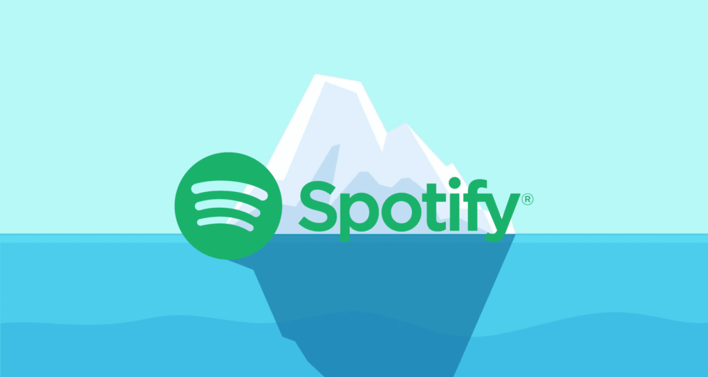 What is Icebergify Spotify | Get Your New Playlist Now!