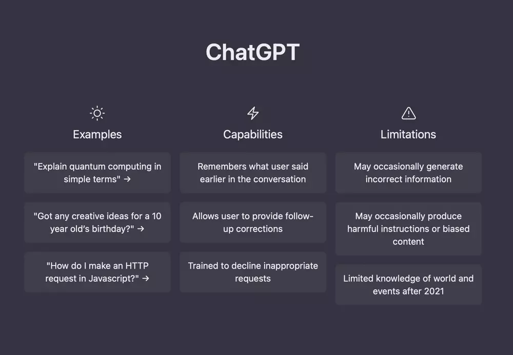 ChatGPT vs Copilot ; ChatGPT vs Copilot: Join the Battle of AI Tools