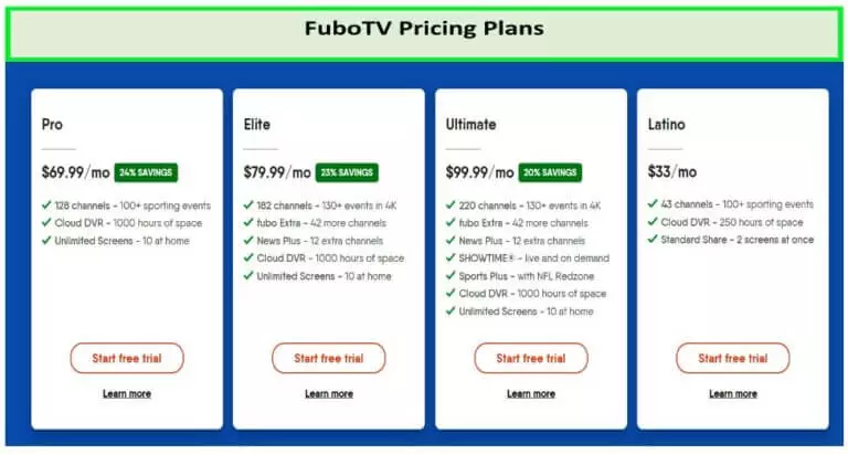 Fubo Tv pricing; How to download Fubo TV on Firestick.