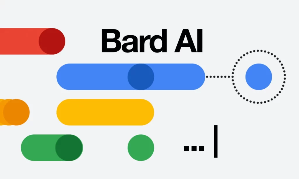 Use Google Lens with Bard AI