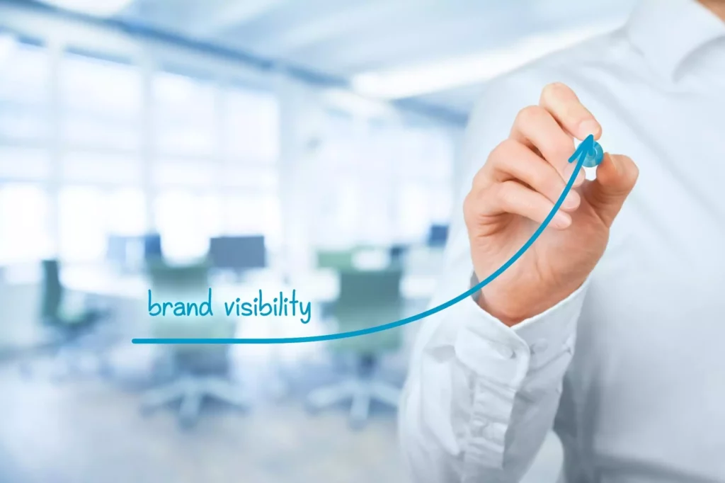 Brand Visibility: Boost Customer Sales and Productivity With Automation