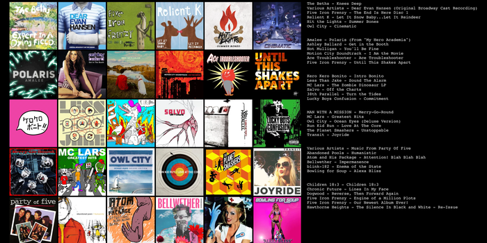 Apple Music Collage Generator
