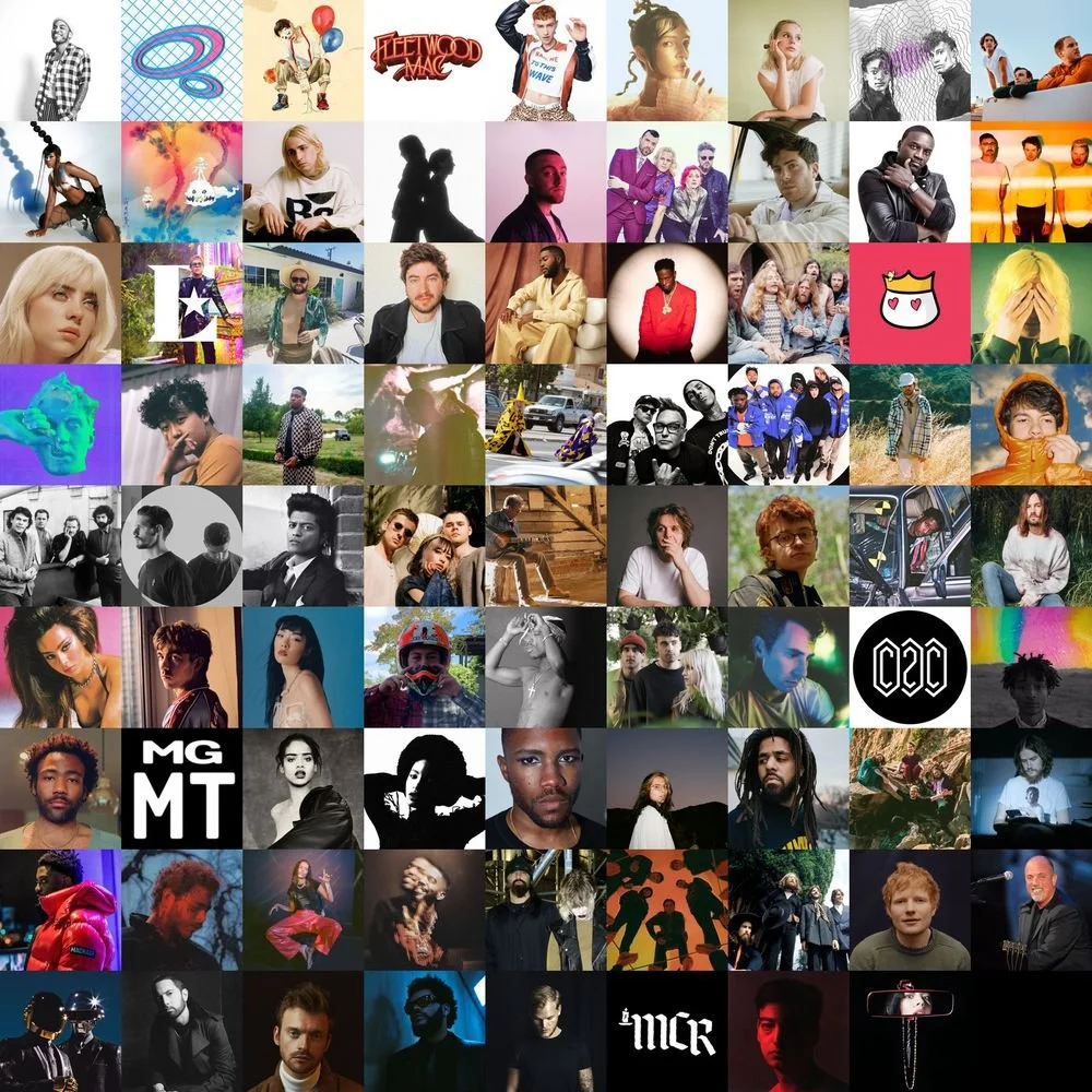 Spotify Collage Generator