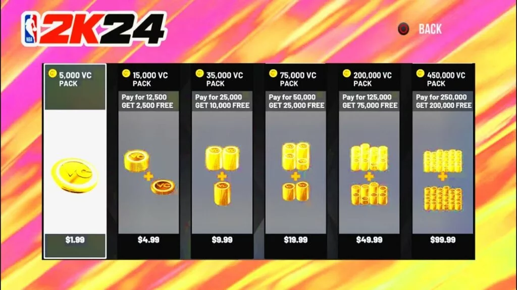 NBA 2K24 VC: How to Earn Virtual Currency in NBA 2K24?
