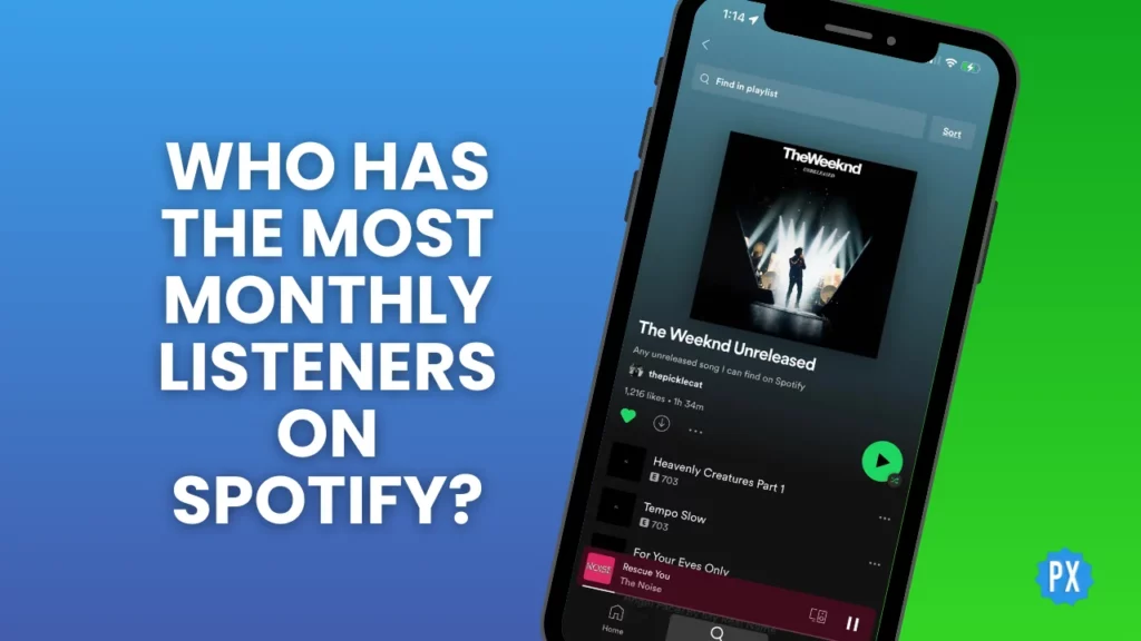 Who Has the Most Monthly Listeners on Spotify