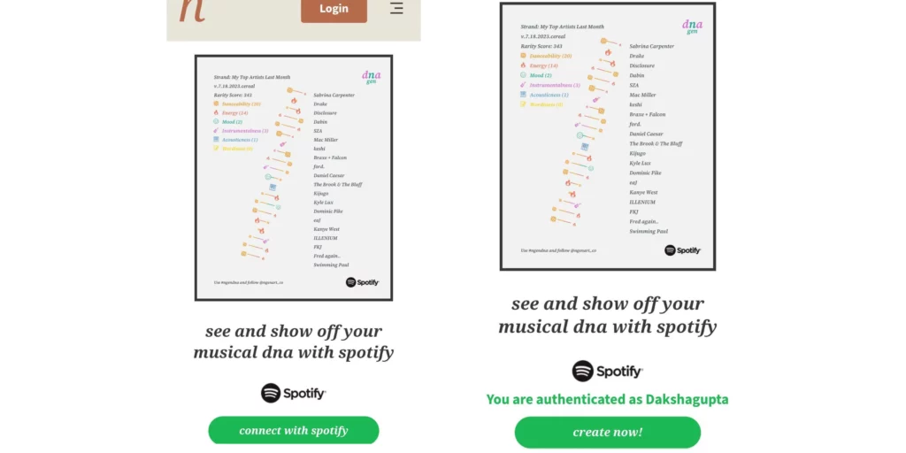 How to Get Your Spotify DNA Chart In Just 5 Steps?