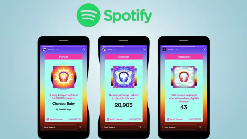 Spotify wrapped 2023 on phones; What Is The Average Minutes Listened On Spotify - Spotify Wrapped 2023?