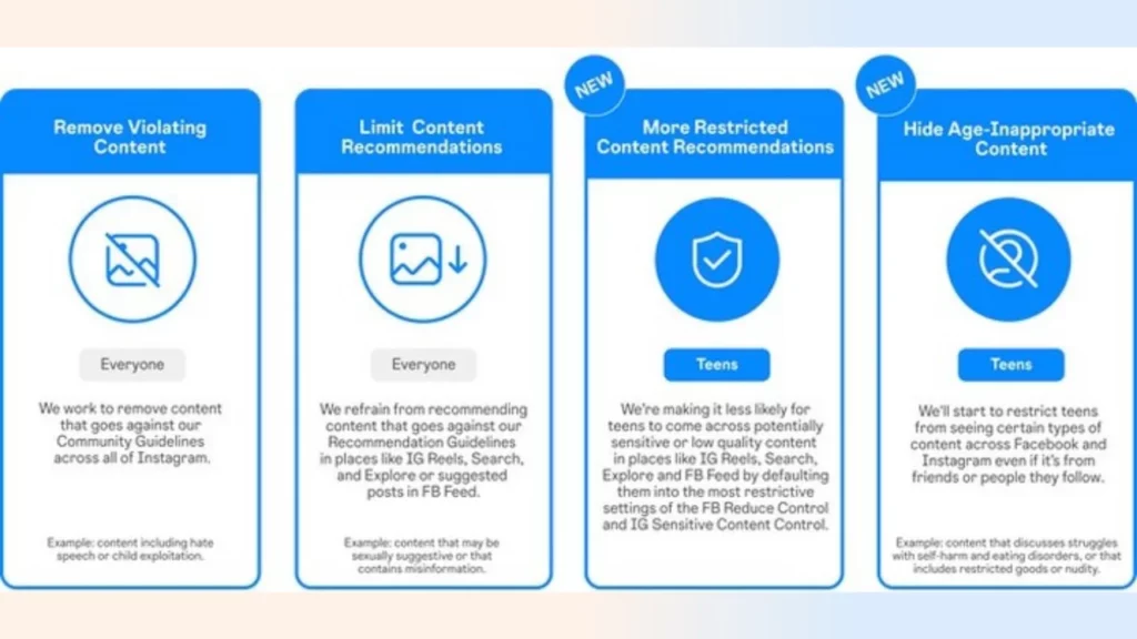 Meta Imposes New Restrictions for Teens on Instagram and Facebook [Update Jan 2024]
